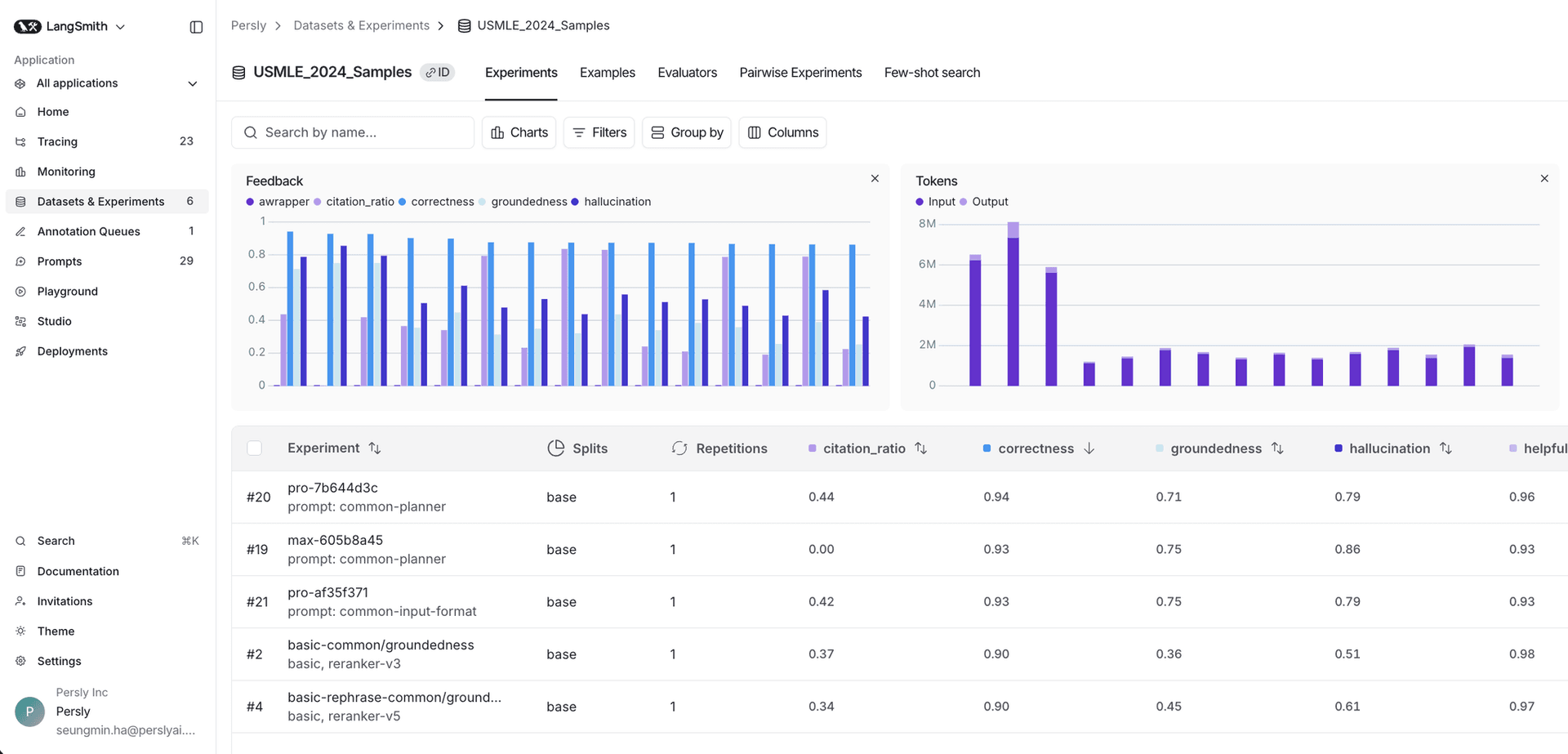LangSmith Evaluation Pipeline