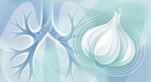 Based on CDC | Is garlic an effective treatment for asthma?