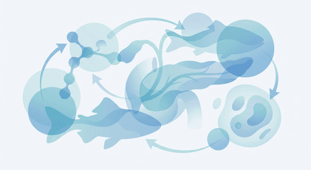 Based on PubMed | Do fish oil supplements improve blood sugar control in people with type 2 diabetes?